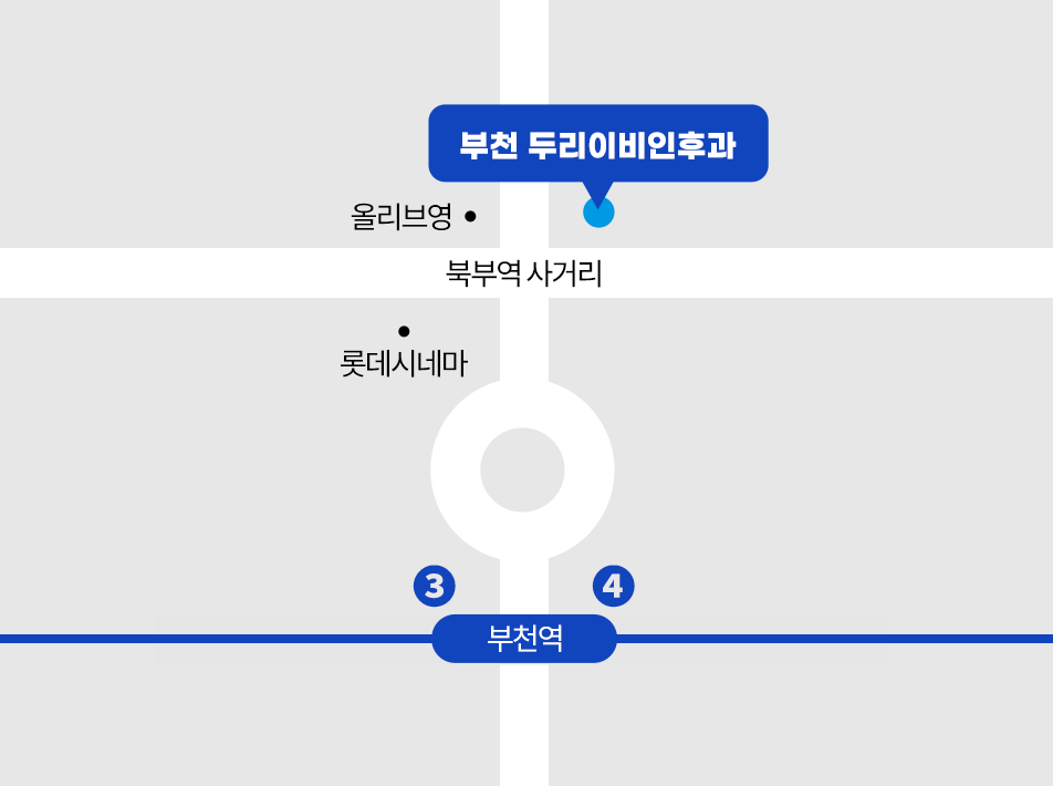 약도